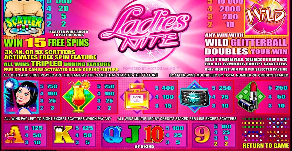 Ladies Nite Online Free Slot Payout Table